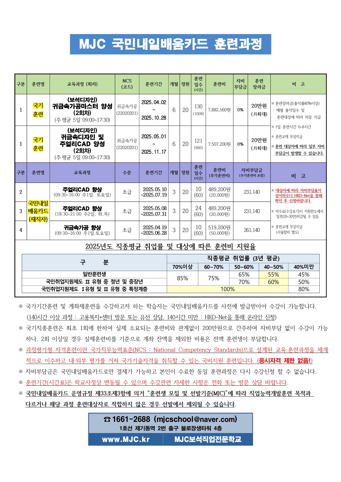 2025 훈련생 모집과정_1.jpg