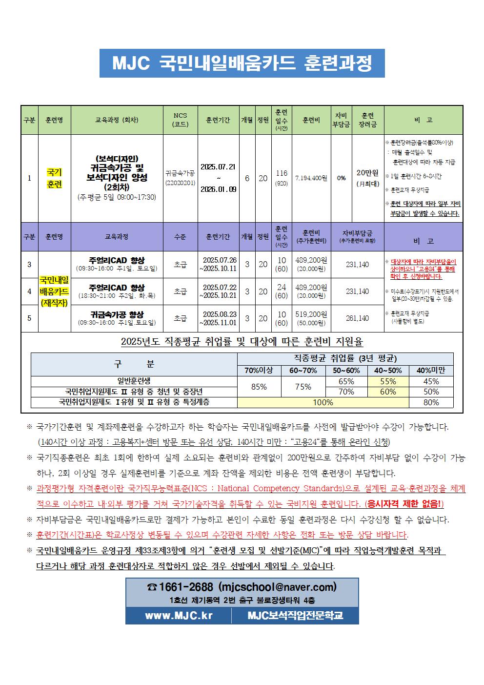 모집과정001.jpg